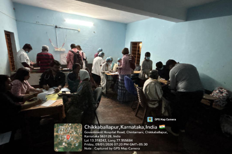 Interdisciplinary Community-Based Training Programme (IDCBTP) 2026 Conducted by Department of Community Medicine, Ramaiah Medical College